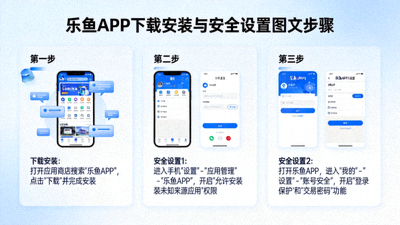 乐鱼免费旋转优惠活动操作界面