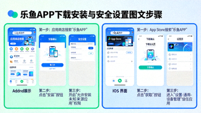 乐鱼APP下载安装与安全设置图文步骤，安卓与iOS双端界面展示