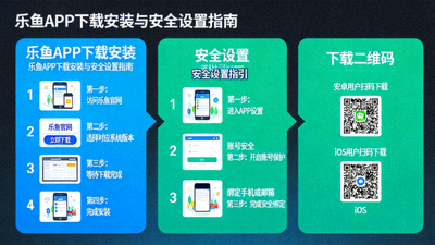 乐鱼APP下载安装与安全设置图文步骤，展示安卓和iOS下载二维码