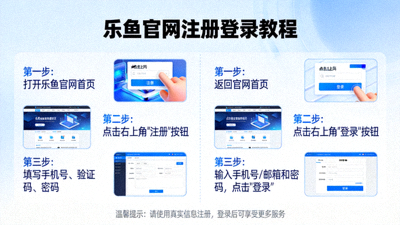 乐鱼VIP升级奖励与专属客服通道