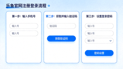 乐鱼官网注册登录教程界面截图，展示手机号注册与密码设置步骤