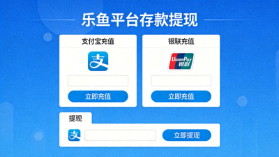 乐鱼平台存款提现操作界面，展示支付宝与银联充值选项