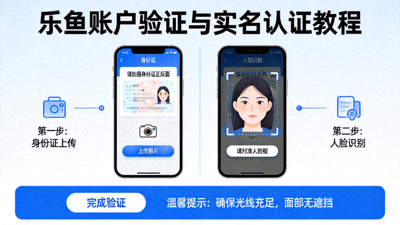 乐鱼账户验证与实名认证教程示意图，身份证上传与人脸识别界面