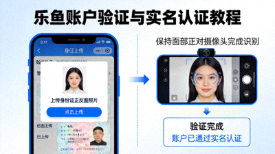 乐鱼账户验证与实名认证教程示意图，显示身份证上传界面和人脸识别步骤