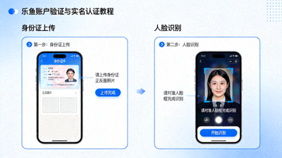 乐鱼账户验证与实名认证教程示意图，包含身份证上传与人脸识别界面